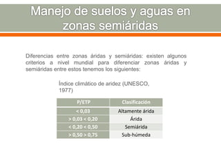 P/ETP Clasificación
< 0,03 Altamente árida
> 0,03 < 0,20 Árida
< 0,20 < 0,50 Semiárida
> 0,50 > 0,75 Sub-húmeda
Índice climático de aridez (UNESCO,
1977)
Diferencias entre zonas áridas y semiáridas: existen algunos
criterios a nivel mundial para diferenciar zonas áridas y
semiáridas entre estos tenemos los siguientes:
 