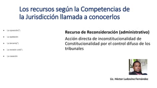 Los recursos según la Competencias de
la Jurisdicción llamada a conocerlos
Lic. Héctor Ludovino Fernández
Recurso de Reconsideración (administrativo)
Acción directa de inconstitucionalidad de
Constitucionalidad por el control difuso de los
tribunales
● La oposición(*)
● La apelación
● La tercería(*)
● La revisión civil(*)
● La casación
 