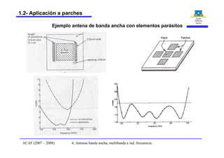 Ejemplo antena de banda ancha con elementos parásitos
4. Antenas banda ancha, multibanda e ind. frecuencia.ACAF (2007 – 2008)
1.2- Aplicación a parches
 