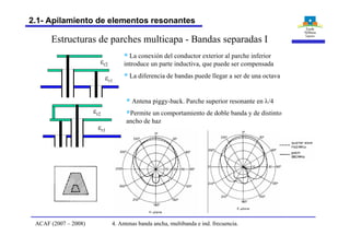 Estructuras de parches multicapa - Bandas separadas I
§ Antena piggy-back. Parche superior resonante en l/4
§Permite un comportamiento de doble banda y de distinto
ancho de haz
er1
er2
§ La conexión del conductor exterior al parche inferior
introduce un parte inductiva, que puede ser compensada
§ La diferencia de bandas puede llegar a ser de una octava
er1
er2
4. Antenas banda ancha, multibanda e ind. frecuencia.ACAF (2007 – 2008)
2.1- Apilamiento de elementos resonantes
 