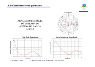 ANALISIS IMPEDANCIA
DE ENTRADA DE
ANTENA DE BANDA
ANCHA
Parte Real - Impedancia Parte Imaginaria - Impedancia
4. Antenas banda ancha, multibanda e ind. frecuencia.ACAF (2007 – 2008)
1.1- Consideraciones generales
 