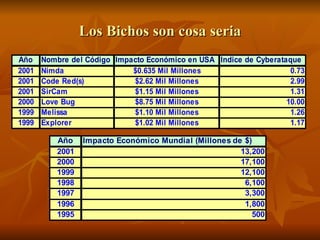 Los Bichos son cosa seria 