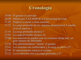 Cronología 18:00 El gusano es activado 20:49 Infecta una VAX 8600 de la Universidad de Utah 21:09 Empieza a atacar a otros sistemas 21:21 La carga promedio de los sistemas alcanza nivel 5 cuando el nivel usual es 1 21:41 La carga promedio alcanza 7 22:01 La carga promedio alcanza 16 22:00 Los usuarios no pueden usar los sistemas dónde hay  un  gran número de infectados. 22:20 Los administradores “matan” el gusano. 22:41 Los sistemas son reinfectados y la carga se eleva a 27 22:49 El administrador reinicia el sistema 23:21 La re-infección eleva la carga promedio a 37 
