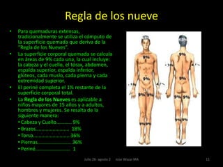 Quemaduras de segundo grado superficialLas Quemaduras de  segundo grado son quemaduras parciales ya que afectan las dos capas de la piel. Pueden ser de espesor parcial superficial si afecta sólo la epidermis y el nivel más superficial de la dermis. Se observan ampollas o flictenas las cuales constituyen el factor diagnóstico más influyente. Son húmedas, rosadas  y dolorosas, sobre todo al halar un pelo de la piel, curan espontáneamente por reepitelización en 14 a 21 días, dado que no se infecten o no sufran traumas ulteriores, tal como desecación, y rara vez obliga a realizar escarotomías, dejan como secuela despigmentación de la piel.  Si evolucionan de forma natural, no dejarán cicatrización en términos patológicos, como serían cicatrices hipertróficas, y como la piel conserva su elasticidad, no es necesario practicar escarotomías.6Julio 26- agosto 2      Jose Wazar MA