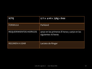 Quemaduras de cuarto gradoLas quemaduras de cuarto grado se refieren a situaciones donde el daño se extiende a estructuras profundas como músculos, tendones y hueso. El tratamiento puede requerir debridamiento profundo  o quizás amputaciones.9Julio 26- agosto 2      Jose Wazar MA