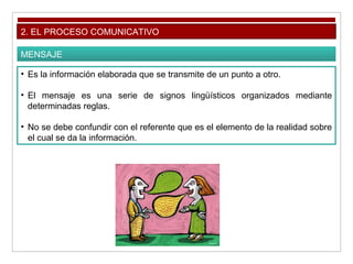 2. EL PROCESO COMUNICATIVO
MENSAJE
• Es la información elaborada que se transmite de un punto a otro.
• El mensaje es una serie de signos lingüísticos organizados mediante
determinadas reglas.
• No se debe confundir con el referente que es el elemento de la realidad sobre
el cual se da la información.
 