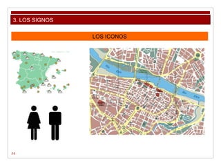 LOS ICONOS
54
3. LOS SIGNOS
 