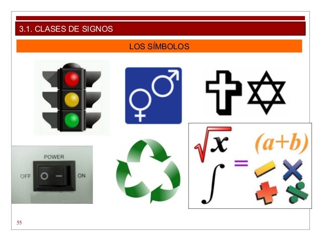 Tema la comunicación y las funciones del lenguaje. los signos y el…