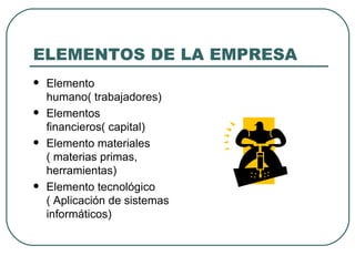 ELEMENTOS DE LA EMPRESA Elemento humano( trabajadores) Elementos financieros( capital) Elemento materiales ( materias primas, herramientas) Elemento tecnológico ( Aplicación de sistemas informáticos) 