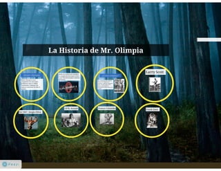 la historia del Mr Olympia