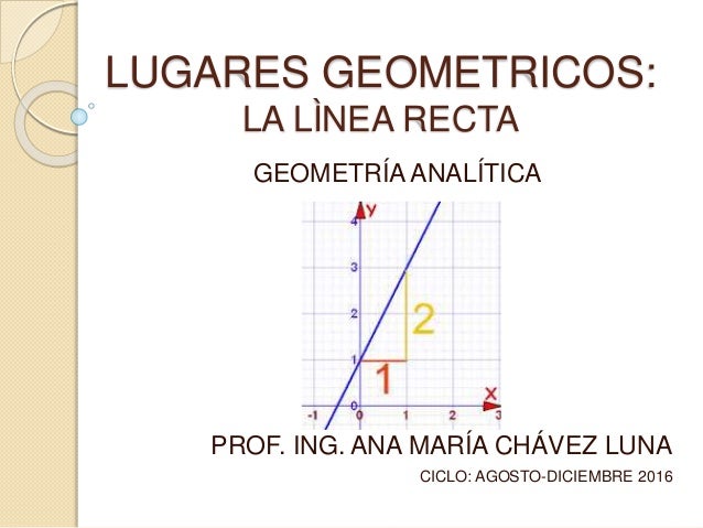 Tema linea recta