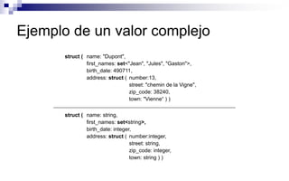 Ejemplo de un valor complejo
struct ( name: "Dupont",
first_names: set<"Jean", "Jules", "Gaston">,
birth_date: 490711,
address: struct ( number:13,
street: "chemin de la Vigne",
zip_code: 38240,
town: "Vienne“ ) )
struct ( name: string,
first_names: set<string>,
birth_date: integer,
address: struct ( number:integer,
street: string,
zip_code: integer,
town: string ) )
 