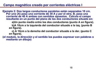 18
Campo magnético creado por corrientes eléctricas I
Ejemplo 2: Dos largos conductores paralelos están separados 10 cm.
Por uno (A) pasa una corriente de 30 A y por el otro, B, pasa una
corriente de 40 A ambas con sentidos opuestos. Calcula el campo
resultante en un punto del plano de los dos conductores situado en:
a)Un punto medio entre los dos conductores (punto A en figura).
b)A 10cm a la izquierda del conductor situado a la izq. (punto B
en figura).
c) A 10cm a la derecha del conductor situado a la der. (punto C
en figura).
(el modulo, la dirección y el sentido los puedes expresar con palabras o
mediante un dibujo)
 