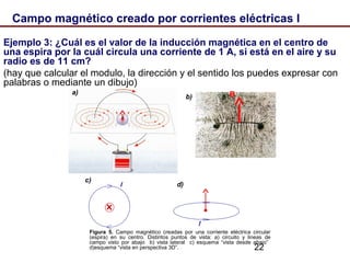 22
Campo magnético creado por corrientes eléctricas I
Ejemplo 3: ¿Cuál es el valor de la inducción magnética en el centro de
una espira por la cuál circula una corriente de 1 A, si está en el aire y su
radio es de 11 cm?
(hay que calcular el modulo, la dirección y el sentido los puedes expresar con
palabras o mediante un dibujo)
Figura 5. Campo magnético creadas por una corriente eléctrica circular
(espira) en su centro. Distintos puntos de vista: a) circuito y lineas de
campo visto por abajo b) vista lateral c) esquema “vista desde abajo”
d)esquema “vista en perspectiva 3D”.
B
I
I
a)
b)
c)
d)
 