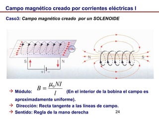 24
Caso3: Campo magnético creado por un SOLENOIDE
 Módulo: (En el interior de la bobina el campo es
aproximadamente uniforme).
 Dirección: Recta tangente a las líneas de campo.
 Sentido: Regla de la mano derecha
Campo magnético creado por corrientes eléctricas I
l
NI
B 0µ
=
 