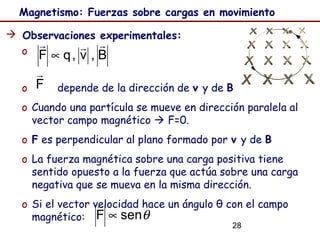 28
Magnetismo: Fuerzas sobre cargas en movimiento
 Observaciones experimentales:
o
o depende de la dirección de v y de B
o Cuando una partícula se mueve en dirección paralela al
vector campo magnético  F=0.
o F es perpendicular al plano formado por v y de B
o La fuerza magnética sobre una carga positiva tiene
sentido opuesto a la fuerza que actúa sobre una carga
negativa que se mueva en la misma dirección.
o Si el vector velocidad hace un ángulo θ con el campo
magnético:
B,v,qF

∝
F

θsenF ∝

 