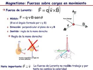 29
Magnetismo: Fuerzas sobre cargas en movimiento
 Fuerza de Lorentz:
o Módulo:
(θ es el ángulo formado por v y B)
o Dirección: perpendicular al plano de v y B
o Sentido: regla de la mano derecha
( )BvqF

×=
 Regla de la mano derecha:
Fuerza magnética y regla de
la mano derecha.
θB·senq·vF ·=
Nota importante: vF

⊥ La fuerza de Lorentz no realiza trabajo y por
tanto no cambia la celeridad
 