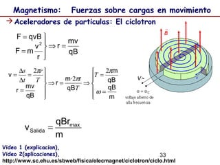 33
Magnetismo: Fuerzas sobre cargas en movimiento
m
qBr
v max
Salida =
qB
mv
r
r
v
mF
qvBF
2
=⇒




=
=
Aceleradores de particulas: El ciclotron
Video 1 (explicacion),
Video 2(aplicaciones),
http://www.sc.ehu.es/sbweb/fisica/elecmagnet/ciclotron/ciclo.html






=
=
⇒=⇒






=
=
∆
∆
=
m
qB
qB
m
qB
rm·
r
qB
mv
r
v
ω
π
π
π 2
2
2
T
T
T
r
t
s
 