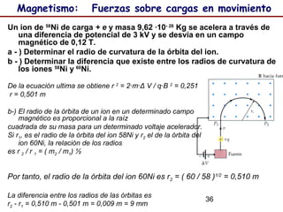 36
Magnetismo: Fuerzas sobre cargas en movimiento
Un ion de 58
Ni de carga + e y masa 9,62 ·10- 26
Kg se acelera a través de
una diferencia de potencial de 3 kV y se desvía en un campo
magnético de 0,12 T.
a - ) Determinar el radio de curvatura de la órbita del ion.
b - ) Determinar la diferencia que existe entre los radios de curvatura de
los iones 58
Ni y 60
Ni.
De la ecuación ultima se obtiene r 2
= 2·m·Δ V / q·B 2
= 0,251
r = 0,501 m
b-) El radio de la órbita de un ion en un determinado campo
magnético es proporcional a la raíz
cuadrada de su masa para un determinado voltaje acelerador.
Si r1, es el radio de la órbita del ion 58Ni y r2 el de la órbita del
ion 60Ni, la relación de los radios
es r 2 / r 1 = ( m2 / m1) ½
Por tanto, el radio de la órbita del ion 60Ni es r2 = ( 60 / 58 )1/2
= 0,510 m
La diferencia entre los radios de las órbitas es
r2 - r1 = 0,510 m - 0,501 m = 0,009 m = 9 mm
 