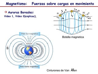 37
Magnetismo: Fuerzas sobre cargas en movimiento
 Auroras Boreales:
Video 1, Video 2(explicac),
Botella magnetica
Cinturones de Van Allen
 