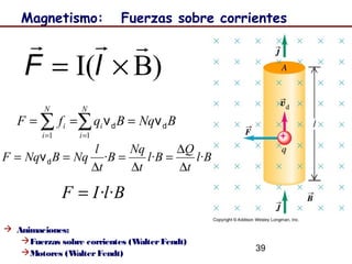 39
Magnetismo: Fuerzas sobre corrientes
)BI(

×= lF
 Animaciones:
Fuerzas sobre corrientes (WalterFendt)
Motores (WalterFendt)
∑∑ ==
===
N
i
i
N
i
i BNqBqfF
11
dd vv
Bl
t
Q
Bl
t
Nq
B
t
l
NqBNqF ···
∆
∆
=
∆
=
∆
== dv
BlIF ··=
 