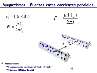 42
Magnetismo: Fuerzas entre corrientes paralelas
)B(I ji

×= lFi
d
l
π
µ
2
II 21
=F
ij
j
dπ
µ
2
I
=iB
 Animaciones:
Fuerzas sobre corrientes (WalterFendt)
Motores (WalterFendt)
 