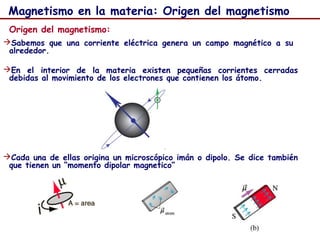 45
Origen del magnetismo:
Sabemos que una corriente eléctrica genera un campo magnético a su
alrededor.
En el interior de la materia existen pequeñas corrientes cerradas
debidas al movimiento de los electrones que contienen los átomo.
Cada una de ellas origina un microscópico imán o dipolo. Se dice también
que tienen un “momento dipolar magnetico”
Magnetismo en la materia: Origen del magnetismo
 