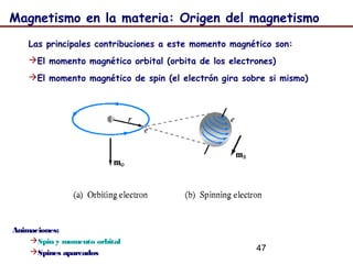 47
Magnetismo en la materia: Origen del magnetismo
Las principales contribuciones a este momento magnético son:
El momento magnético orbital (orbita de los electrones)
El momento magnético de spin (el electrón gira sobre si mismo)
Animaciones:
Spin y momento orbital
Spines apareados
 