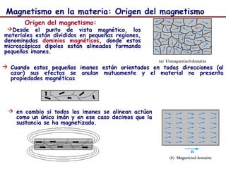 49
Magnetismo en la materia: Origen del magnetismo
Origen del magnetismo:
Desde el punto de vista magnético, los
materiales están divididos en pequeñas regiones,
denominadas dominios magnéticos, donde estos
microscópicos dipolos están alineados formando
pequeños imanes.
 Cuando estos pequeños imanes están orientados en todas direcciones (al
azar) sus efectos se anulan mutuamente y el material no presenta
propiedades magnéticas
 en cambio si todos los imanes se alinean actúan
como un único imán y en ese caso decimos que la
sustancia se ha magnetizado.
 