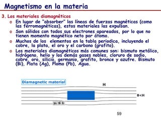 59
Magnetismo en la materia
3. Los materiales diamagnéticos
o En lugar de “absorber” las líneas de fuerzas magnéticas (como
las ferromagnéticas), estos materiales las expulsan.
o Son sólidos con todos sus electrones apareados, por lo que no
tienen momento magnético neto por átomo.
o Muchos de los elementos en la tabla periodica, incluyendo el
cobre, la plata, el oro y el carbono (grafito).
o Los materiales diamagnéticos más comunes son: bismuto metálico,
hidrógeno, helio y los demás gases nobles, cloruro de sodio,
cobre, oro, silicio, germanio, grafito, bronce y azufre. Bismuto
(Bi), Plata (Ag), Plomo (Pb), Agua.
 