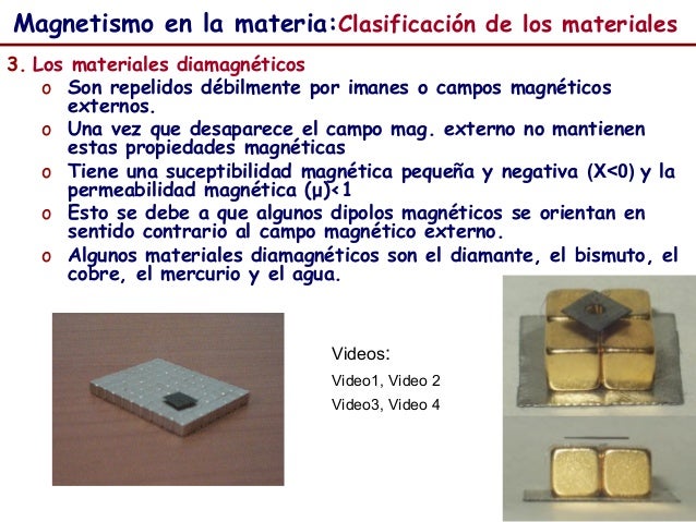 Magnetismo