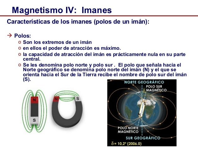 Magnetismo