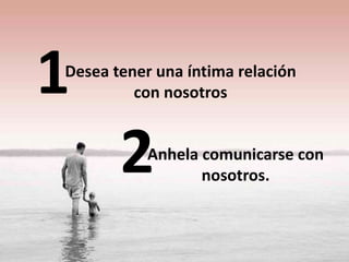 Desea tener una íntima relación
con nosotros1
Anhela comunicarse con
nosotros.2
 