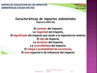 Profesor: Juan Antonio López
QuesadaMétodo CPM 10
 