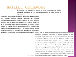 Profesor: Juan Antonio López
QuesadaMétodo CPM 17
 