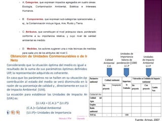 Profesor: Juan Antonio López
QuesadaMétodo CPM 18
 