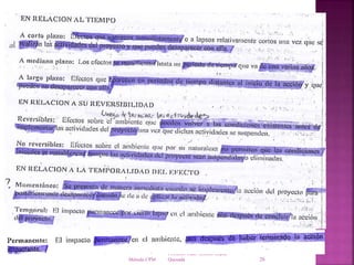 Profesor: Juan Antonio López
QuesadaMétodo CPM 26
 