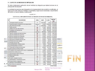 Profesor: Juan Antonio López
QuesadaMétodo CPM 31
 