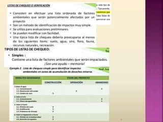 Profesor: Juan Antonio López
QuesadaMétodo CPM 6
 