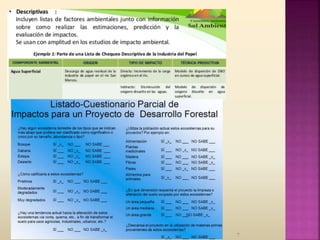 Profesor: Juan Antonio López
QuesadaMétodo CPM 7
 