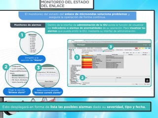 tema microondas.pdf