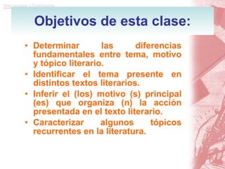 Objetivos de esta clase: Determinar las diferencias fundamentales entre tema, motivo y tópico literario. Identificar el tema presente en distintos textos literarios. Inferir el (los) motivo (s) principal (es) que organiza (n) la acción presentada en el texto literario. Caracterizar algunos tópicos recurrentes en la literatura. 