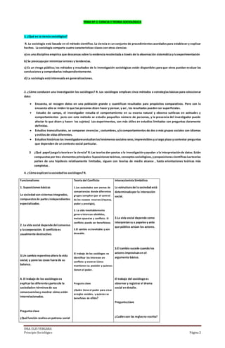 DRA. ELIS VERGARA
Principio Sociológico Página 2
TEMA Nº 2. CIENCIA Y TEORIA SOCIOLÓGICA
1. ¿Qué es la ciencia sociológica?
R. La sociología está basada en el método científico. La ciencia es un conjunto de procedimientos acordados para establecer y explicar
hechos. La sociología comparte cuatro características claves con otras ciencias:
a) es una disciplina empírica que descansas sobre la evidencia recolectada a través de la observación sistemática y la experimentación
b) Se preocupa por minimizar errores y tendencias.
c) Es un riesgo público; los métodos y resultados de la investigación sociológicas están disponibles para que otros puedan evaluar las
conclusiones y comprobarlas independientemente.
d) La sociología está interesada en generalizaciones.
2. ¿Cómo conducen una investigación los sociólogos? R. Los sociólogos emplean cinco métodos o estrategias básicas para coleccionar
dato:
 Encuesta, sé recogen datos en una población grande y cuantifican resultados para propósitos comparativos. Pero con la
encuesta sólo se miden lo que las personas dicen hacer y pensar, y así , los resultados pueden ser superficiales.
 Estudio de campo, el investigador estudia el comportamiento en su escena natural y observa sutilezas en actitudes y
comportamientos pero con este método se estudia pequeños número de personas, y la presencia del investigador puede
afectar lo que dicen y hacen los sujetos) Los experimentos, son más útiles en estudios limitados con preguntas claramente
definidas.
 Estudios transculturales, se comparan creencias , costumbres, y/o comportamientos de dos o más grupos sociales con idiomas
y estilos de vidas diferentes.
 Estudios históricoslos investigadoresestudianlosfenómenossocialesraros,imprevisibles y a largo plazo y contestar preguntas
que dependen de un contexto social particular.
3 ¿Qué papel juega la teoríaen la ciencia? R. Las teorías dan pautas a la investigaciónyayudan a la interpretaciónde datos. Están
compuestaspor tres elementos principales:Suposicionesteóricas,conceptossociológicos,yproposicionescientíficasLasteorías
parten de una hipótesis relativamente limitadas, siguen con teorías de medio alcance , hasta orientaciones teóricas más
completas .
4. ¿Cómoexplicanla sociedadlos sociólogos?R.
Funcionalismo
1. Suposicionesbásicas
La sociedadson sistemasintegrados,
compuestosde partes independientes
especializadas.
2. La vida social depende del consenso
y la cooperación. El conflictoes
usualmente destructivo.
3.Un cambio repentinoaltera la vida
social,y pone las cosas fuera de su
balance.
4. El trabajo de los sociólogoses
explicarlas diferentespartesde la
sociedaden términosde sus
consecuenciasy mostrar cómo están
interrelacionadas.
Pregunta clave
¿Qué función realizaun patrona social
Teoría del Conflicto
1.Las sociedades son arenas de
competencias donde diferentes
grupos compiten por el control
de los escasos recursos (riqueza,
poder y prestigio),
2. La vida inevitablemente
genera intereses divididos,
metas opuestas y conflicto. El
conflicto puede ser beneficioso.
3.El cambio es inevitable y aún
deseable.
El trabajo de los sociólogos es
identificar los intereses en
conflicto y mostrar Cómo
mantienen su posición y quienes
tienen el poder.
Pregunta clave
¿Quién tiene el poder para crear
arreglos sociales, y quienes se
benefician de ellos?
InteraccionistaSimbólico
La estructura de la sociedadestá
determinadapor la interacción
social.
2.La vida social depende como
interpretansu s papelesy ante
que público actúan los actores.
3.El cambio sucede cuando los
actores improvisanen el
argumento básico.
El trabajo del sociólogoes
observar y registrar el drama
social endetalle.
Pregunta clave
¿Cuálesson las reglasno escrita?
 