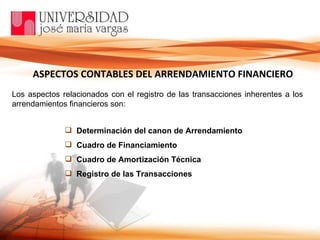 Determinación del canon de Arrendamiento Cuadro de Financiamiento   Cuadro de Amortización Técnica   Registro de las Transacciones ASPECTOS CONTABLES DEL ARRENDAMIENTO FINANCIERO Los aspectos relacionados con el registro de las transacciones inherentes a los arrendamientos financieros son: 