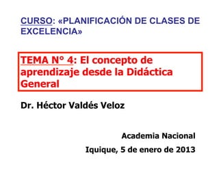 TEMA N° 4: El concepto de
aprendizaje desde la Didáctica
General
Dr. Héctor Valdés Veloz
Academia Nacional
Iquique, 5 de enero de 2013
CURSO: «PLANIFICACIÓN DE CLASES DE
EXCELENCIA»
 