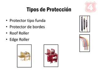 Tipos de Protección
• Protector tipo funda
• Protector de bordes
• Roof Roller
• Edge Roller
 