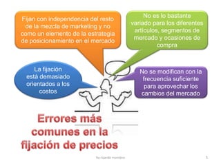by ricardo montero 5
No es lo bastante
variado para los diferentes
artículos, segmentos de
mercado y ocasiones de
compra
Fijan con independencia del resto
de la mezcla de marketing y no
como un elemento de la estrategia
de posicionamiento en el mercado
No se modifican con la
frecuencia suficiente
para aprovechar los
cambios del mercado
La fijación
está demasiado
orientados a los
costos
 