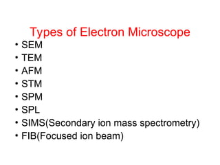 Microscope Types Stm Transmission Electron Microscope and Scanning Electron Microscope | PPT