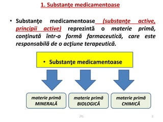 1. Substanţe medicamentoase
• Substanţe medicamentoase (substanţe active,
principii active) reprezintă o materie primă,
co...