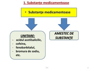 1. Substanţe medicamentoase
• Substanţe medicamentoase
3
UNITARE:
- acidul acetilsalicilic,
- cofeina,
- fenobarbitalul,
-...